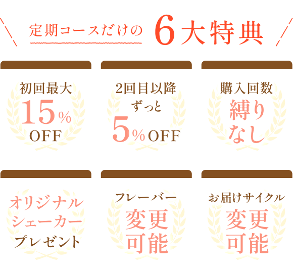 定期コースだけの6大特典