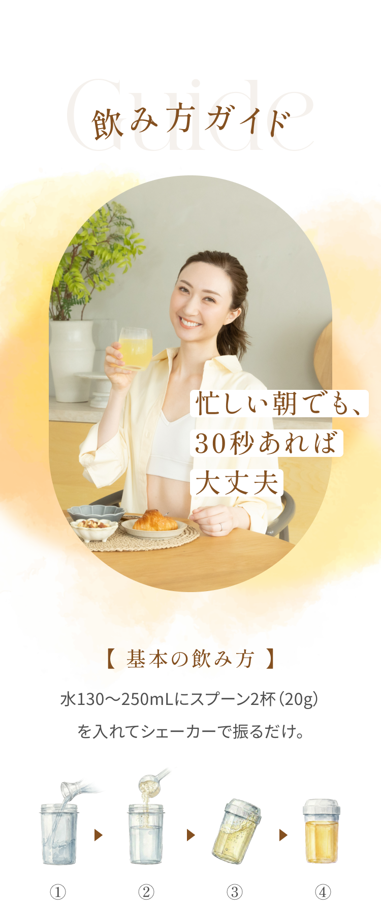 飲み方ガイド